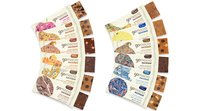 MacroBar Variety Pack